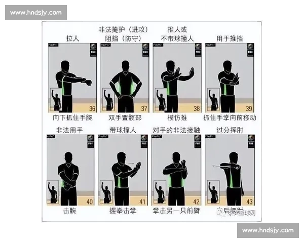 篮球裁判结束比赛的手势解读与规则背后的深意分析